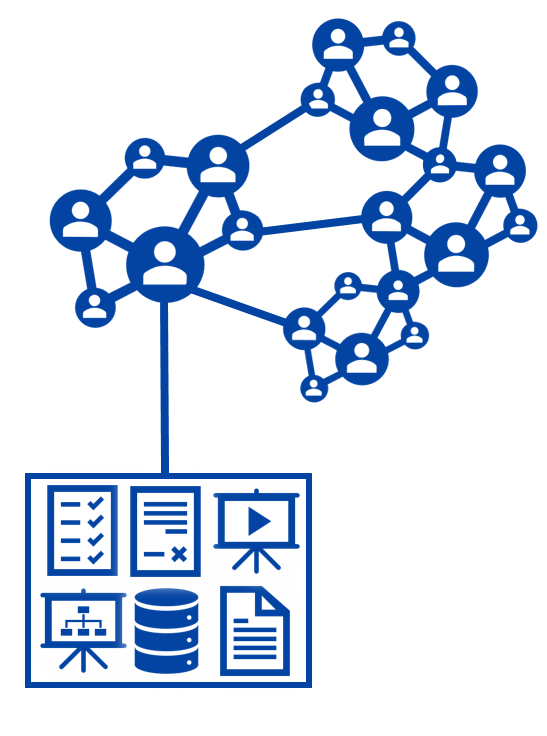 Formation des formateurs